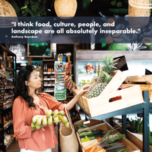 Food Bodegas:  A New Retail Channel of Opportunity